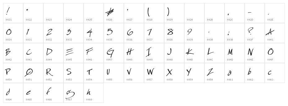 Especial Kay Character Map