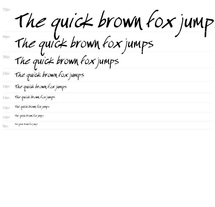 Especial Kay Waterfall