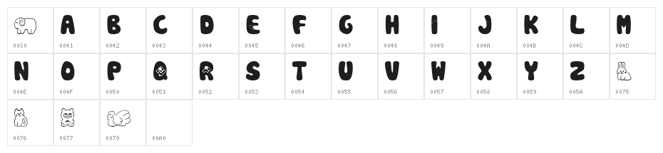 Especially Mine Character Map