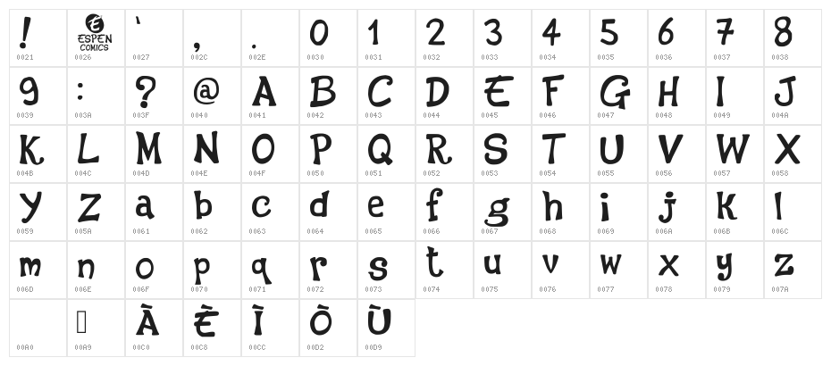 Espen Comics Regular Character Map