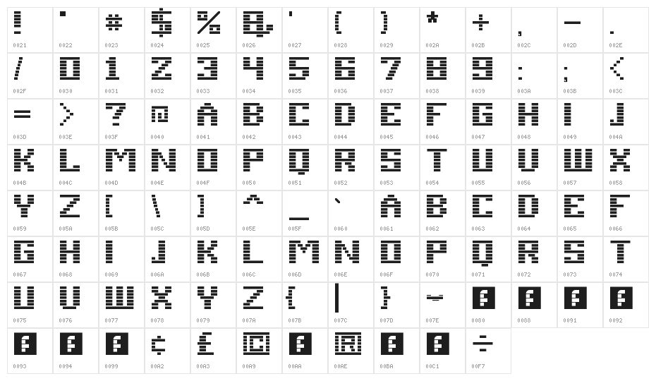 Esper Regular Character Map