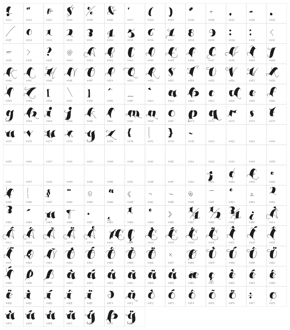 Espesor Olas Filled Character Map