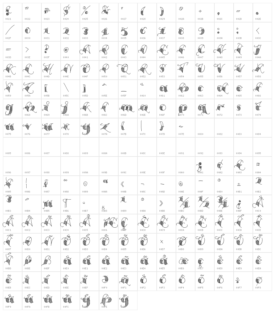 Espesor Olas Half Character Map
