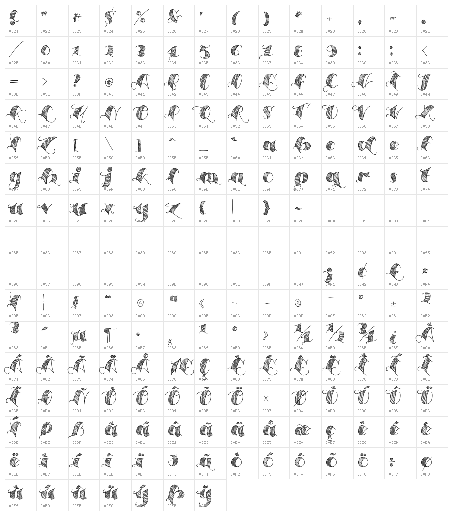 Espesor Olas Lines Character Map