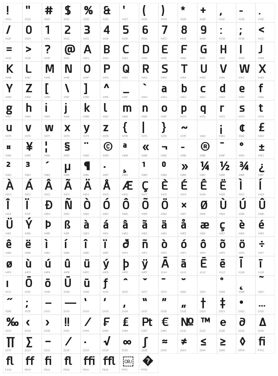Esphimere Bold Character Map