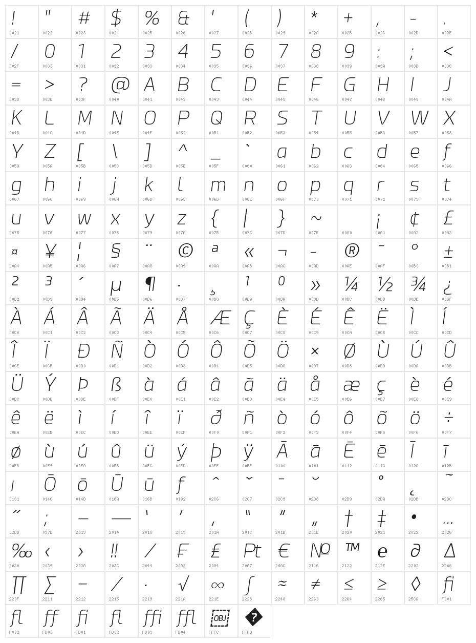 Esphimere Extra Light Italic Character Map
