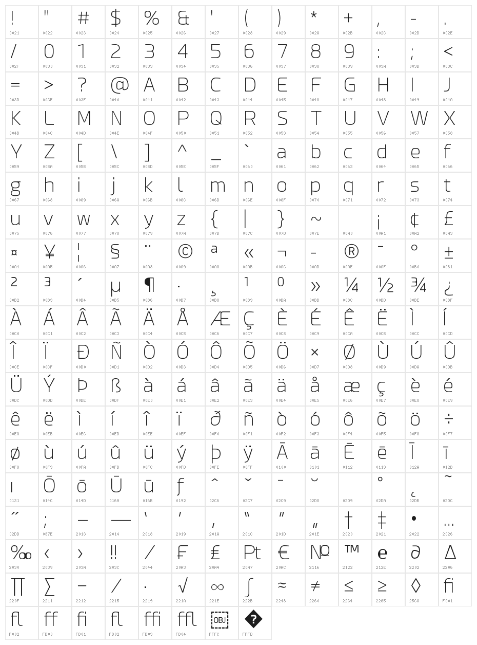 Esphimere Extra Light Character Map