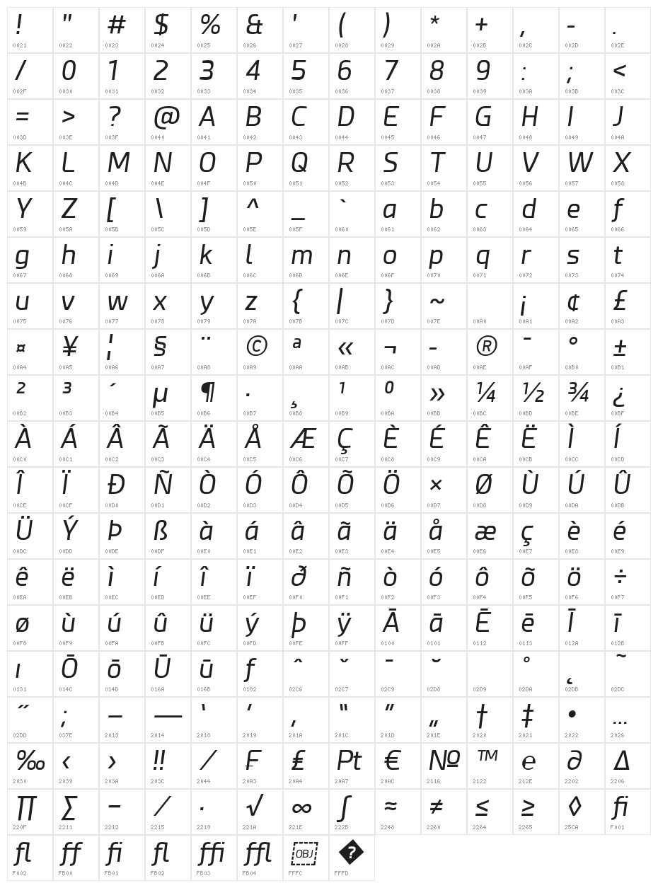 Esphimere Italic Character Map