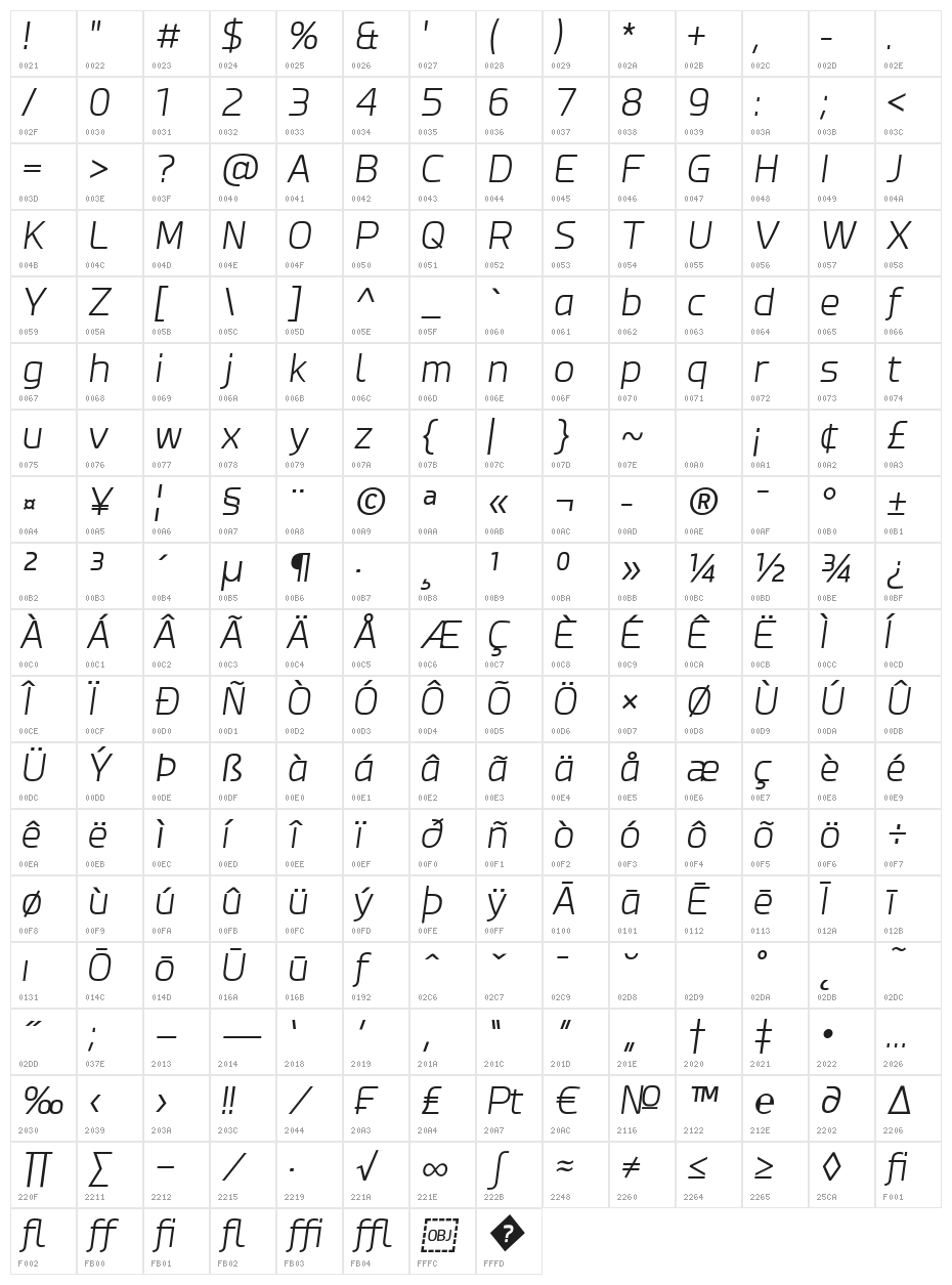 Esphimere Light Italic Character Map
