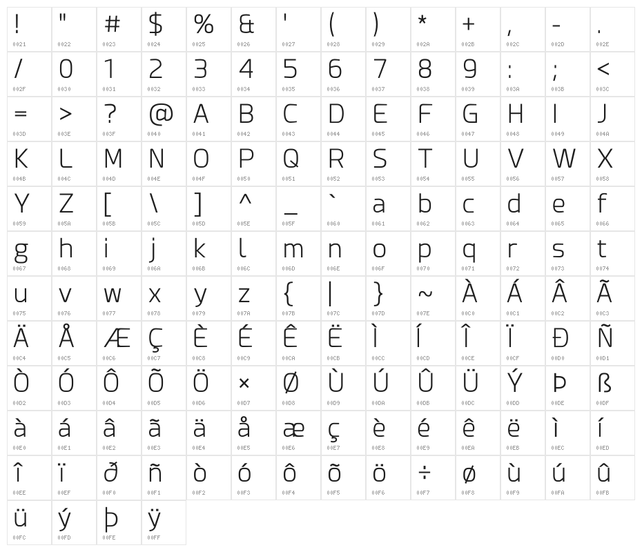Esphimere Light Character Map