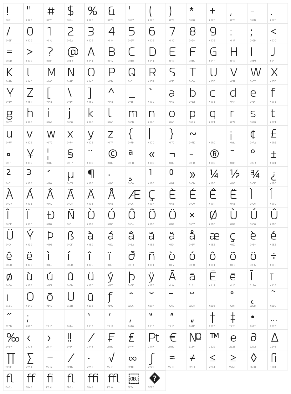 Esphimere Light Character Map