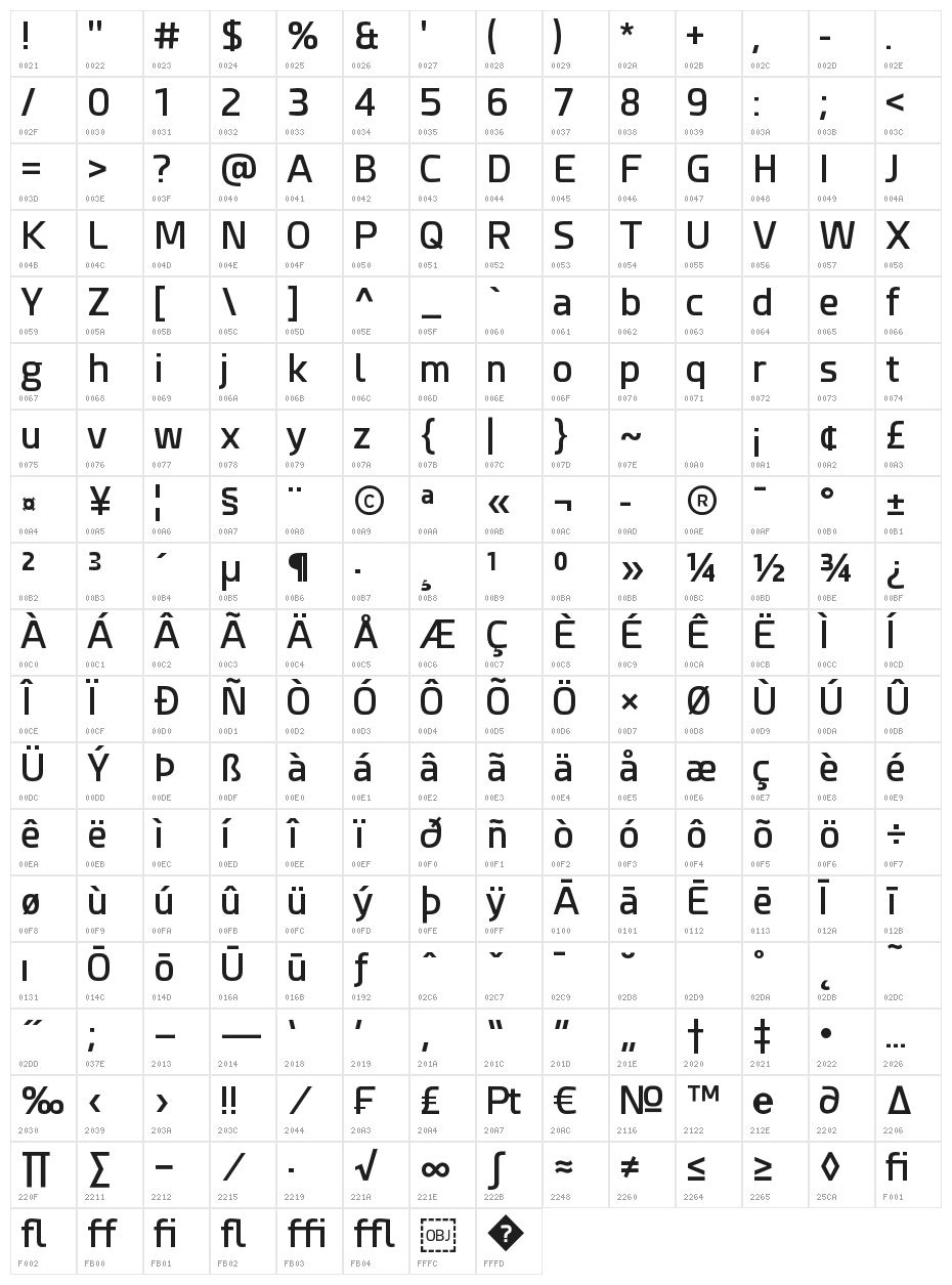 Esphimere Semi Bold Character Map