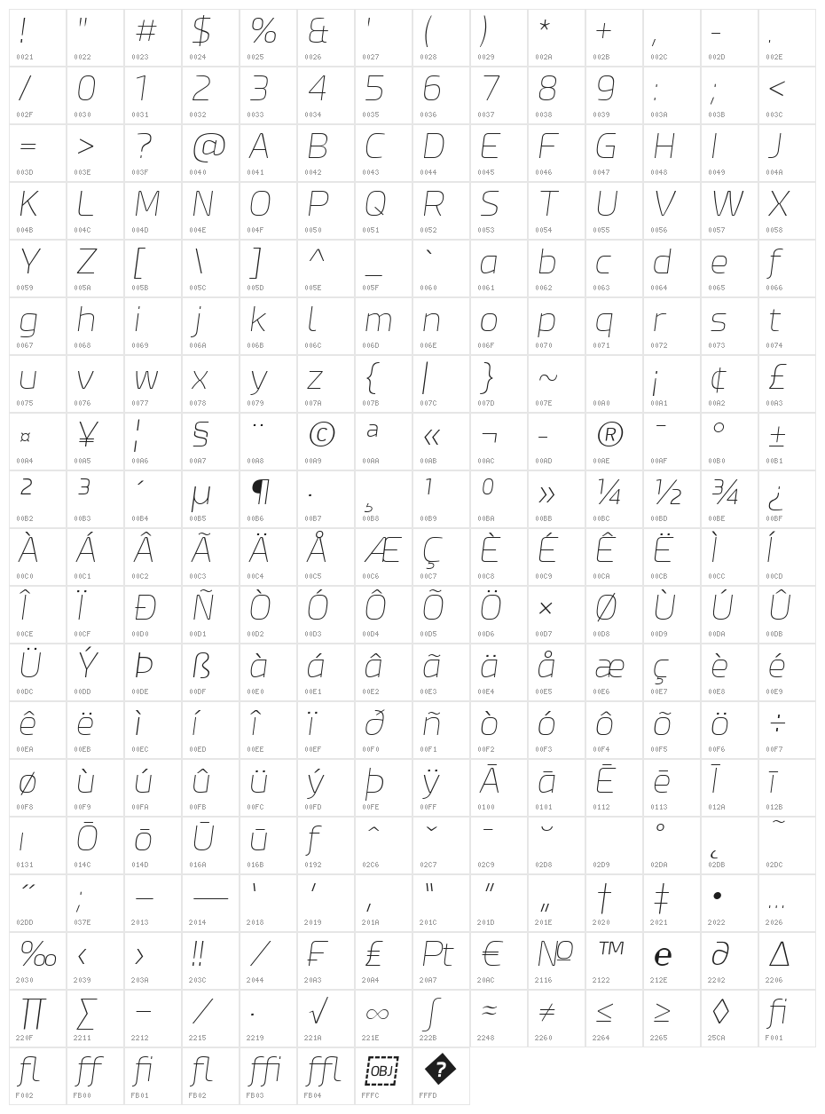 Esphimere Thin Italic Character Map