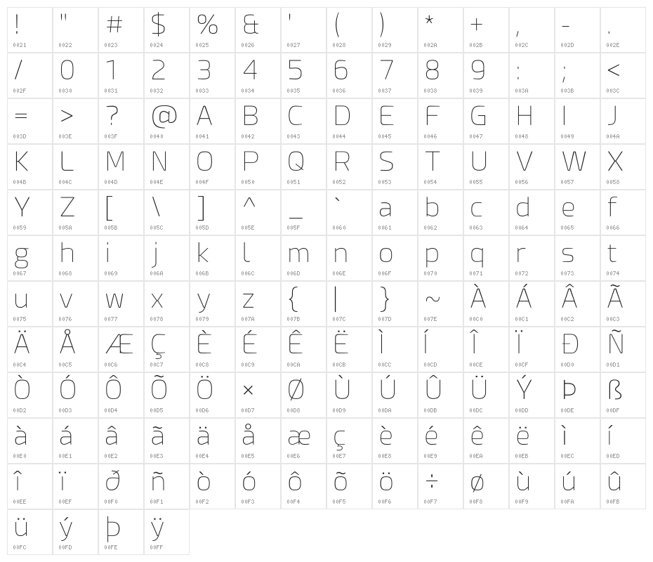 Esphimere Thin Character Map