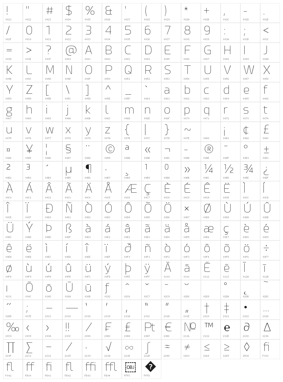 Esphimere Thin Character Map