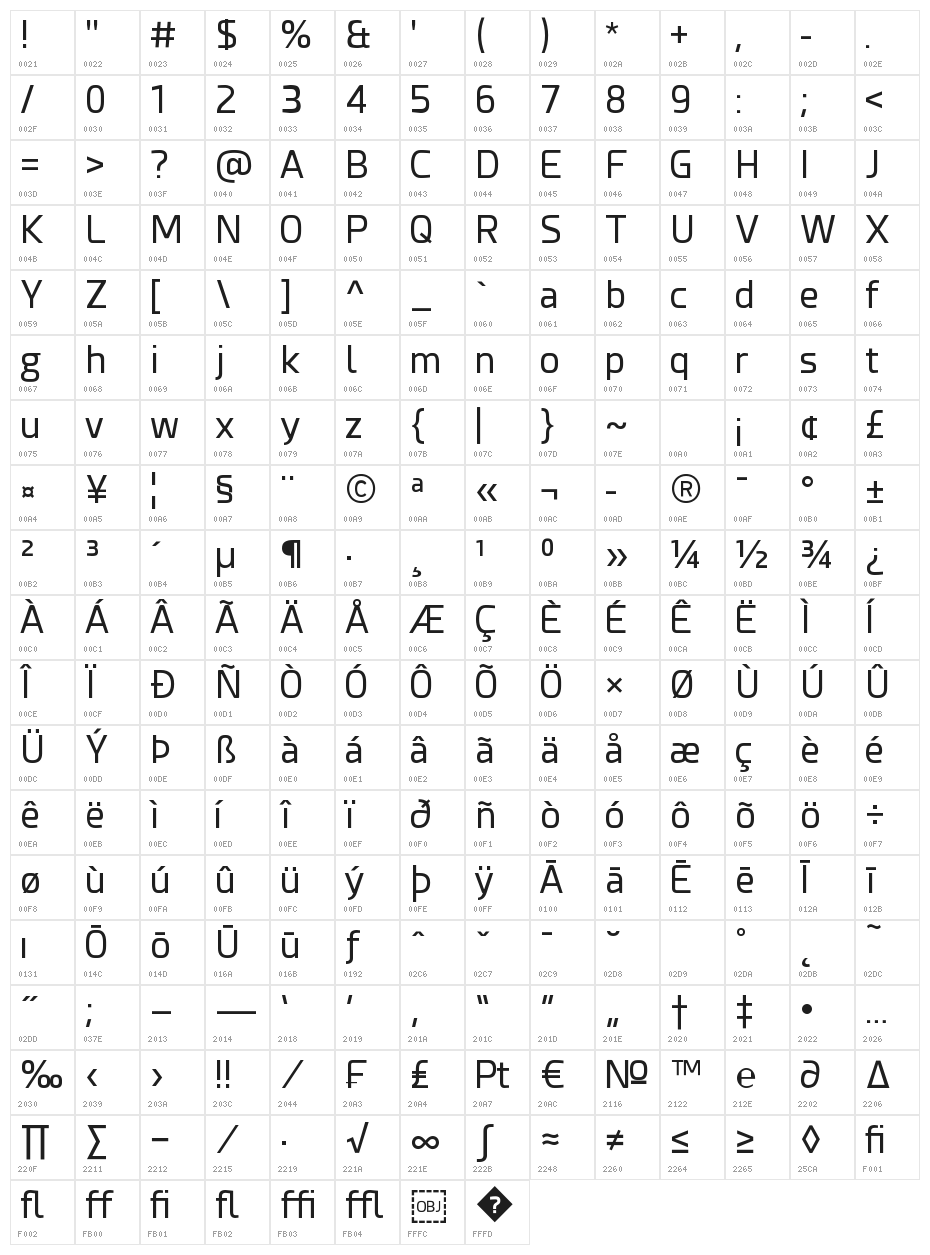 Esphimere Character Map