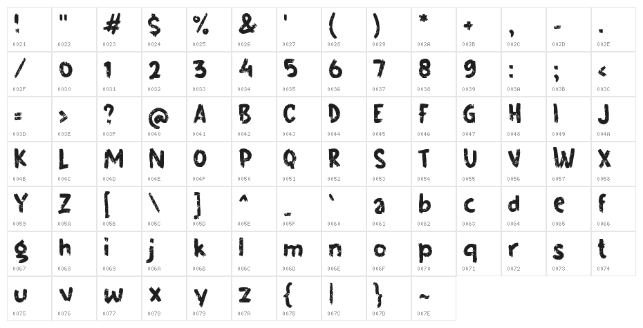 Espresso Caramel Character Map