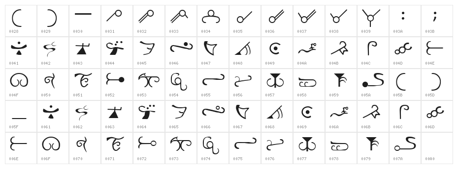 Espruar  Elvish FR Character Map