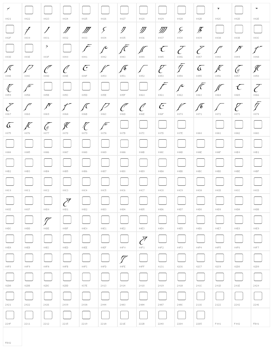 Espruar Italic Character Map