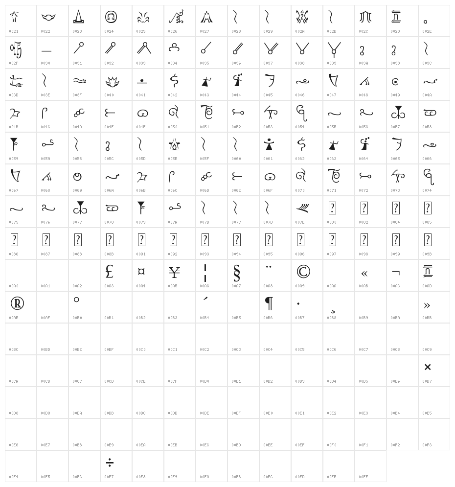 Espruar Character Map