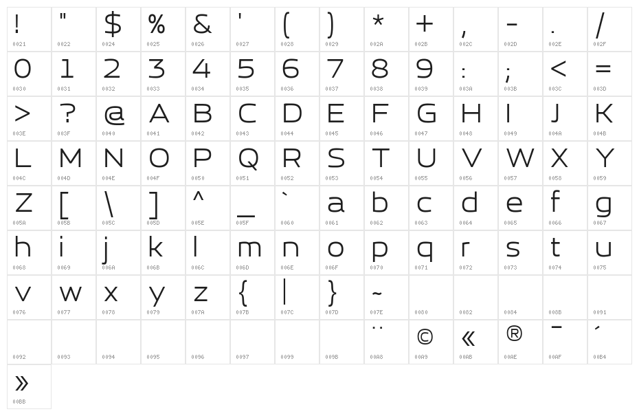 Esqadero FF CY 4F Character Map