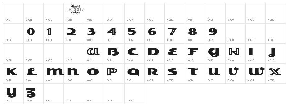 Esquivel Trial Character Map