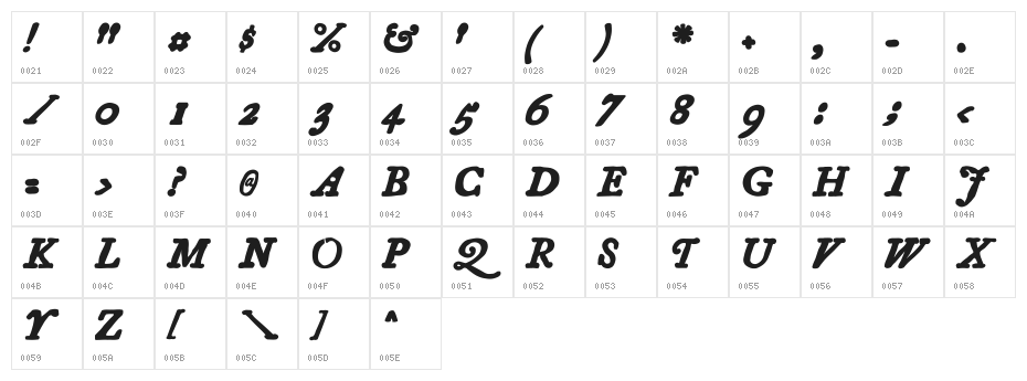 Essays 1743 Bold Italic Character Map