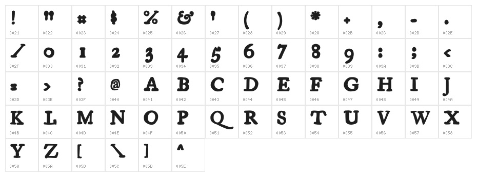 Essays 1743 Bold Character Map