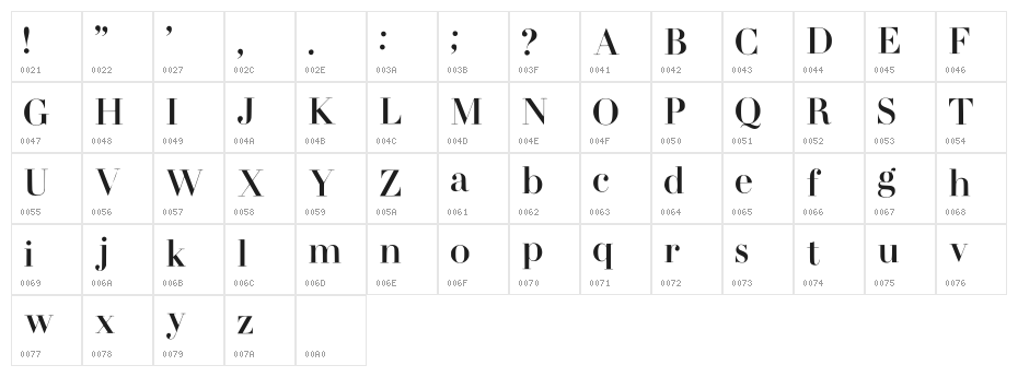 Essaysduetomorrow Regular Character Map