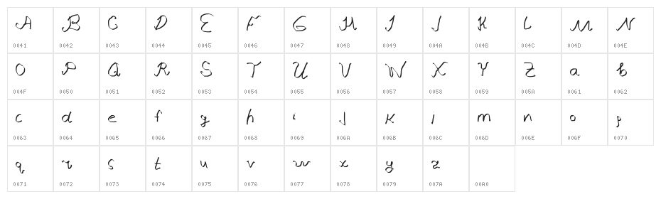 Essayswritingservicenet Regular Character Map