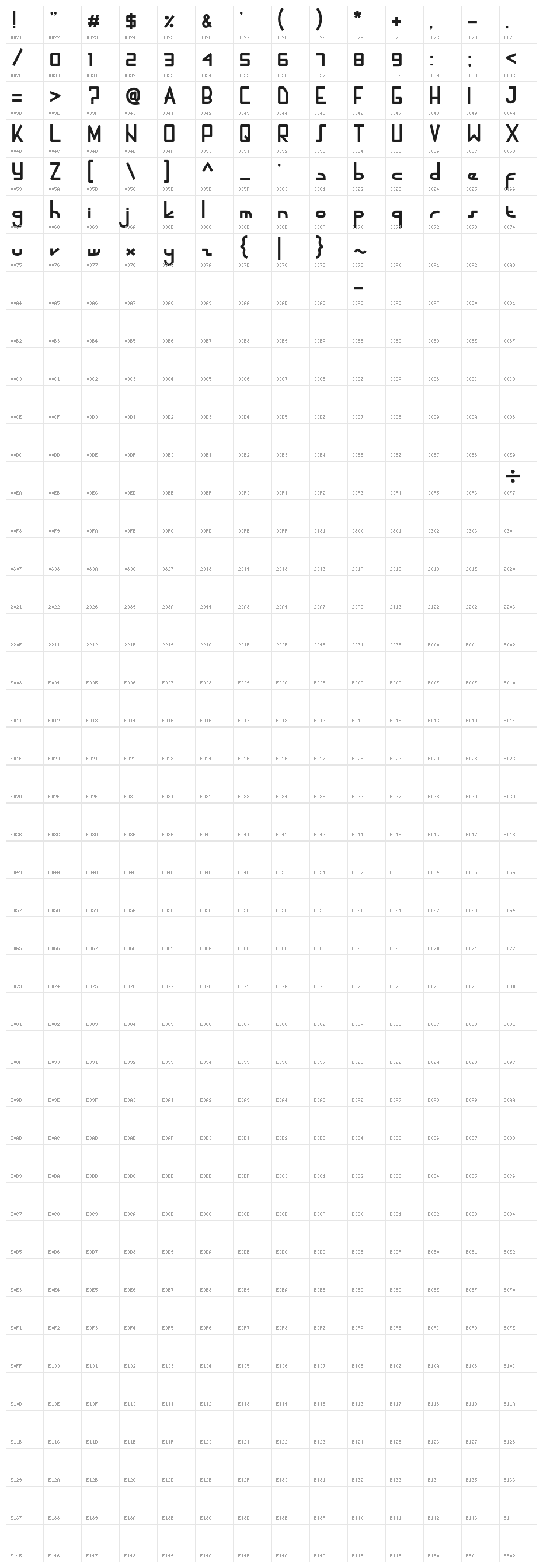 Esseintona Character Map