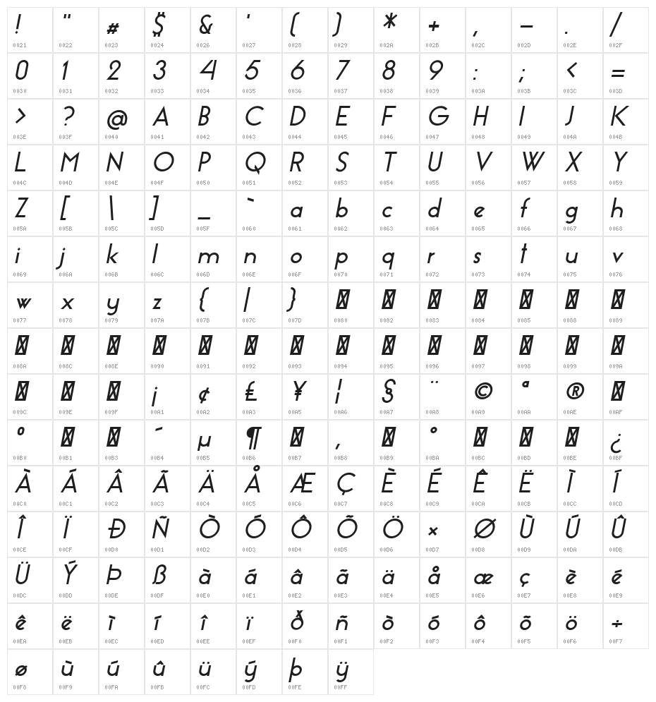 Essence Sans Bold Italic Character Map