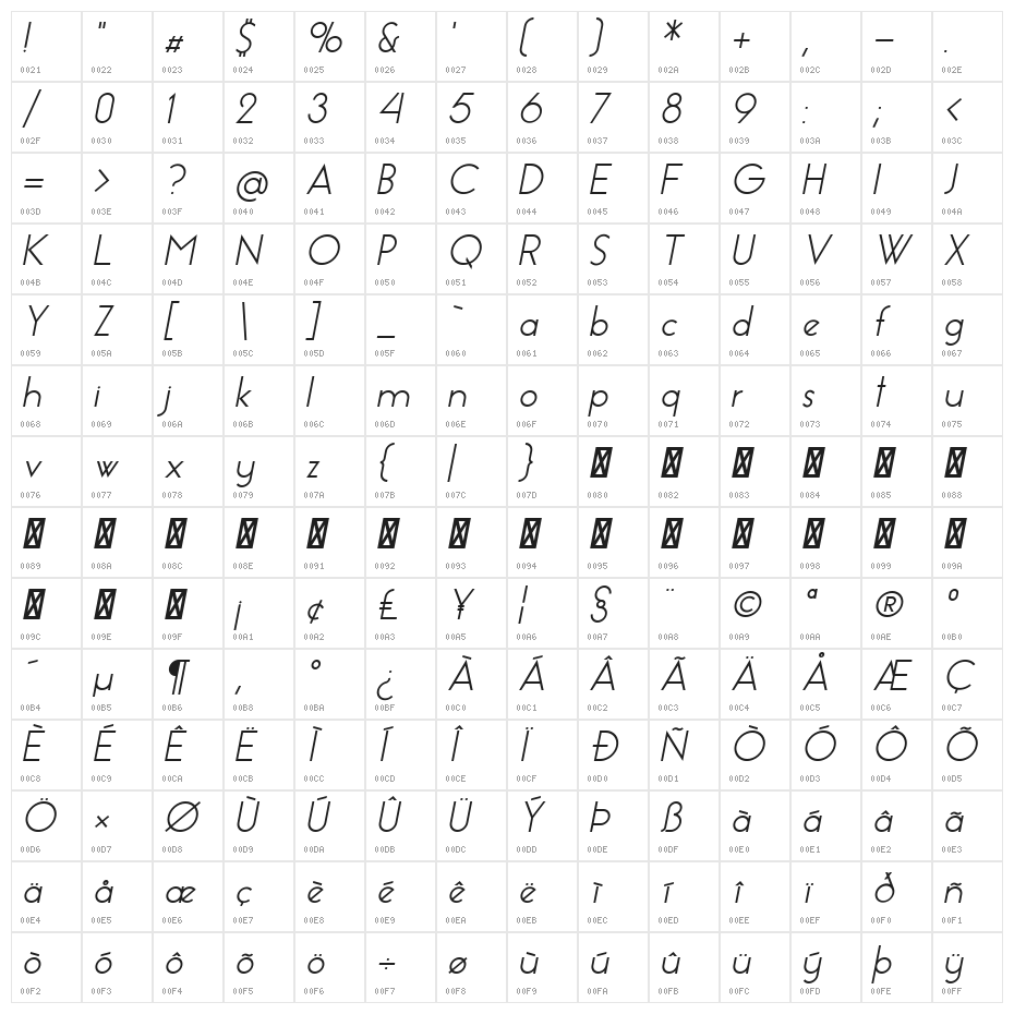 Essence Sans Italic Character Map