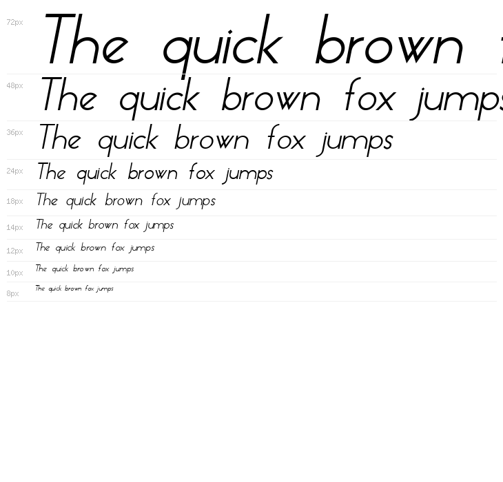 Essence Sans Italic Waterfall