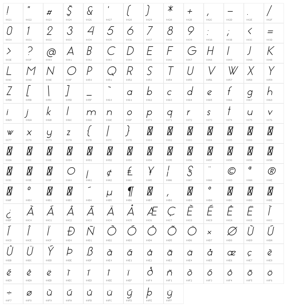 Essence Sans Italic Character Map