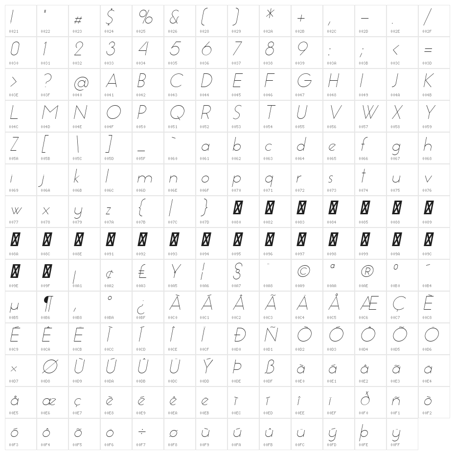 Essence Sans Light Italic Character Map
