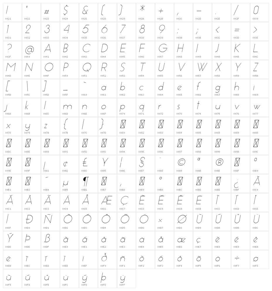 Essence Sans Light Italic Character Map