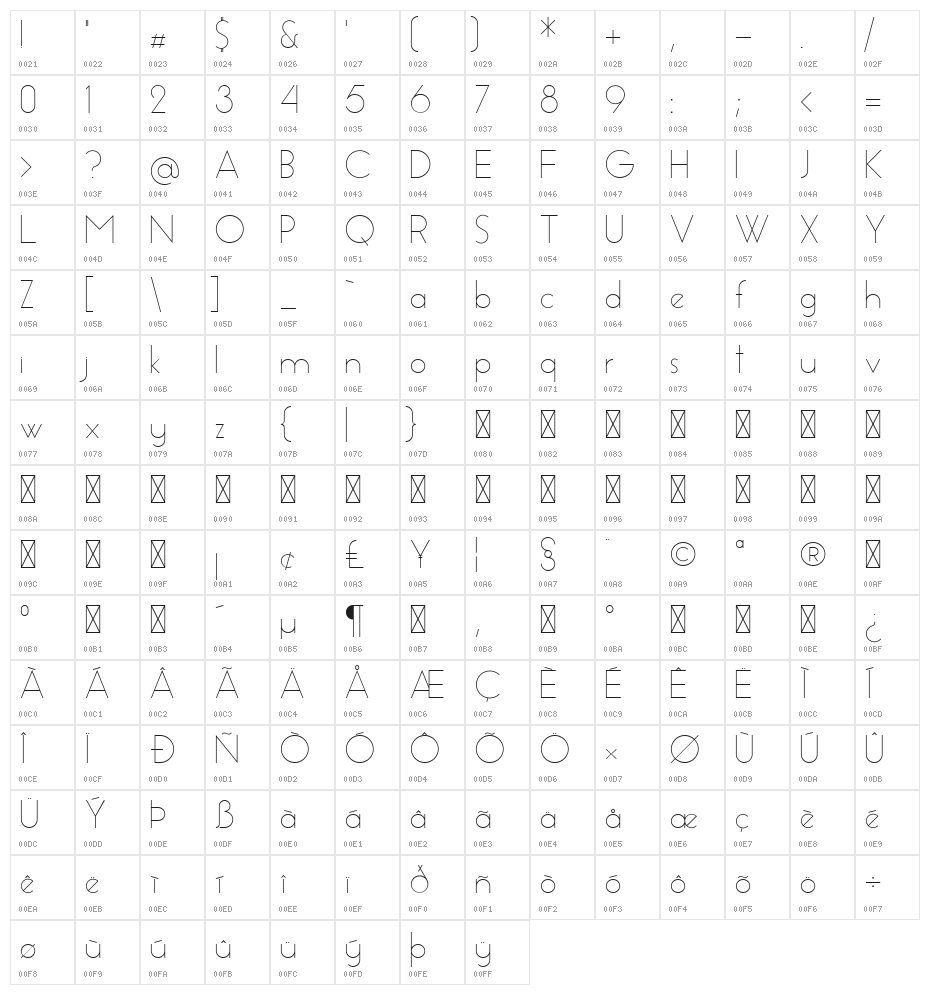 Essence Sans Light Character Map