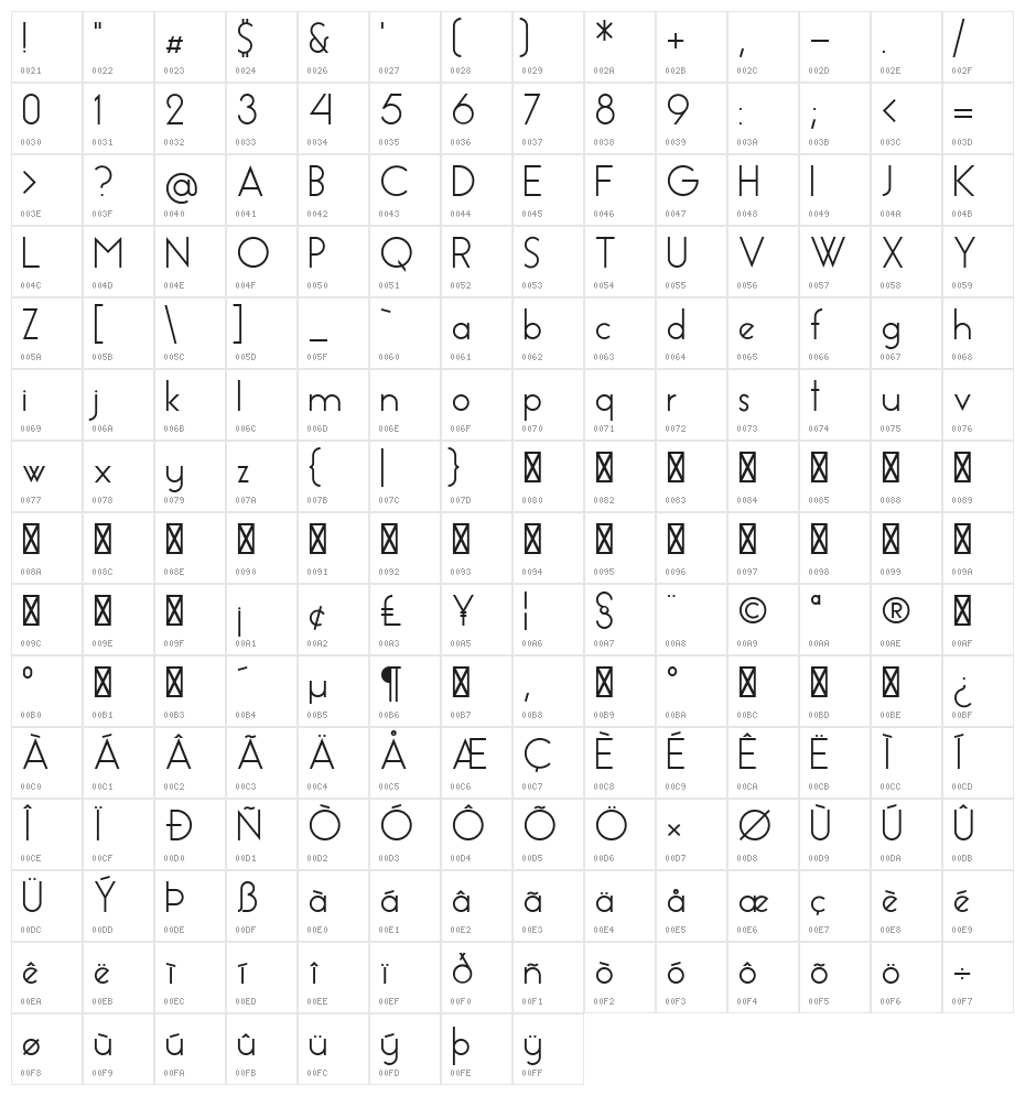 Essence Sans Regular Character Map