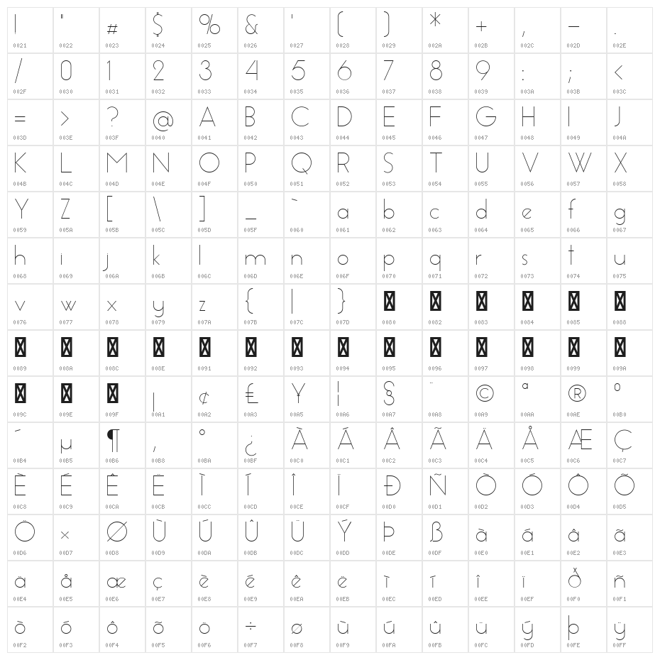EssenceSans-Light Character Map