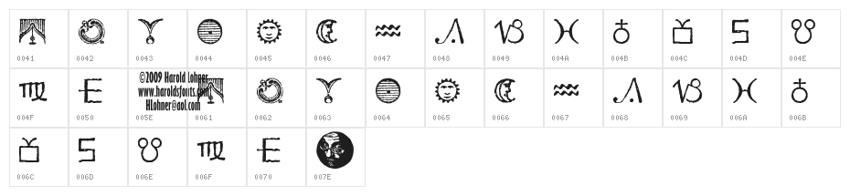 Essene Symbols Character Map