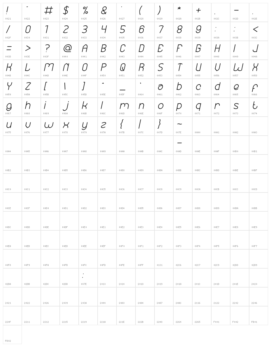 Essential Arrangement Bold Italic Character Map