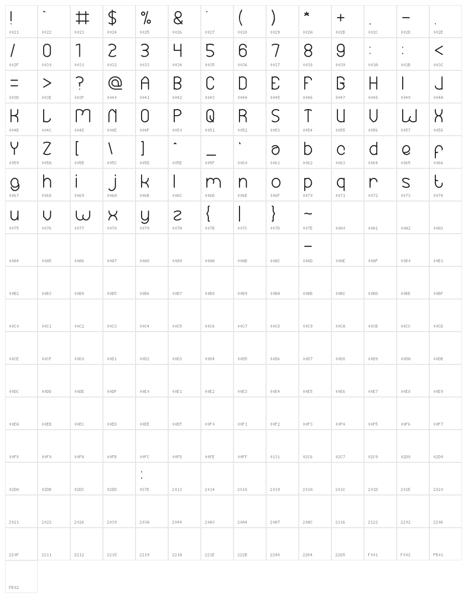 Essential Arrangement Bold Character Map