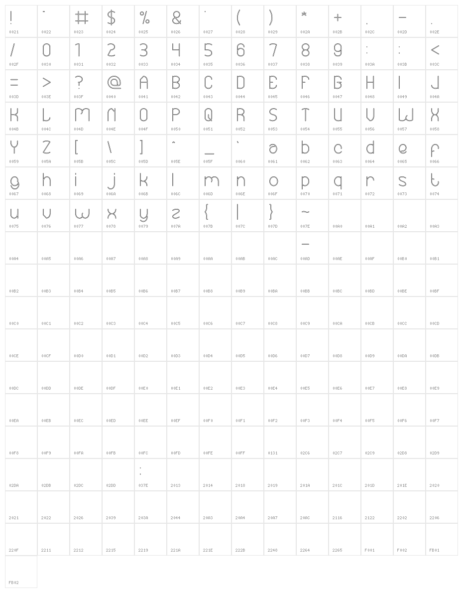 Essential Arrangement-Hollow Character Map