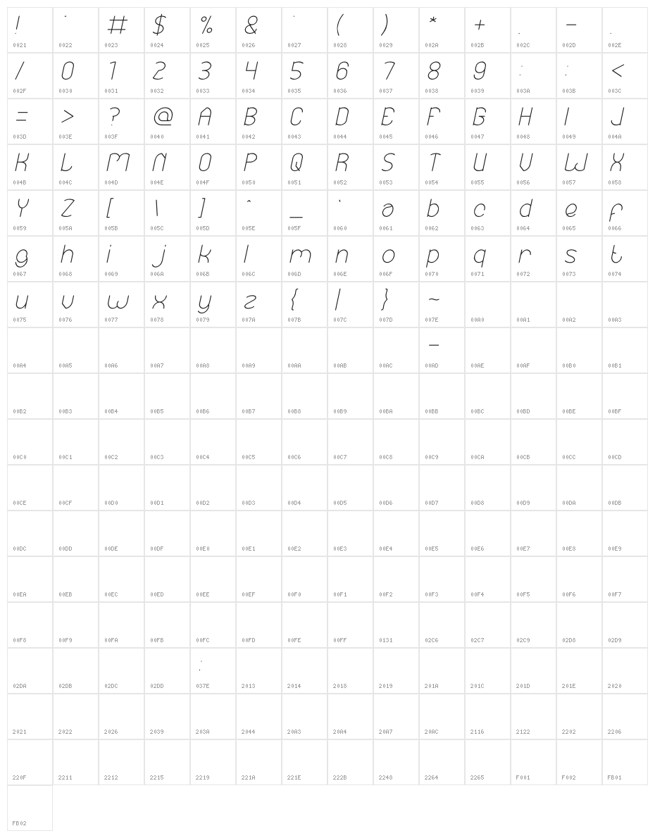 Essential Arrangement Italic Character Map