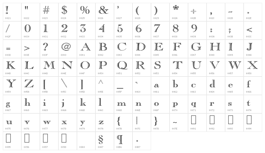 Essential Times Character Map