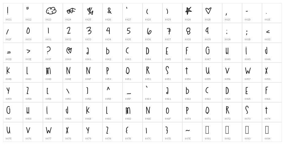 EstaNoche Character Map
