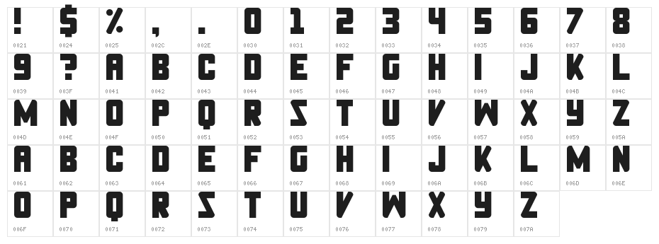 Establishment Regular Character Map