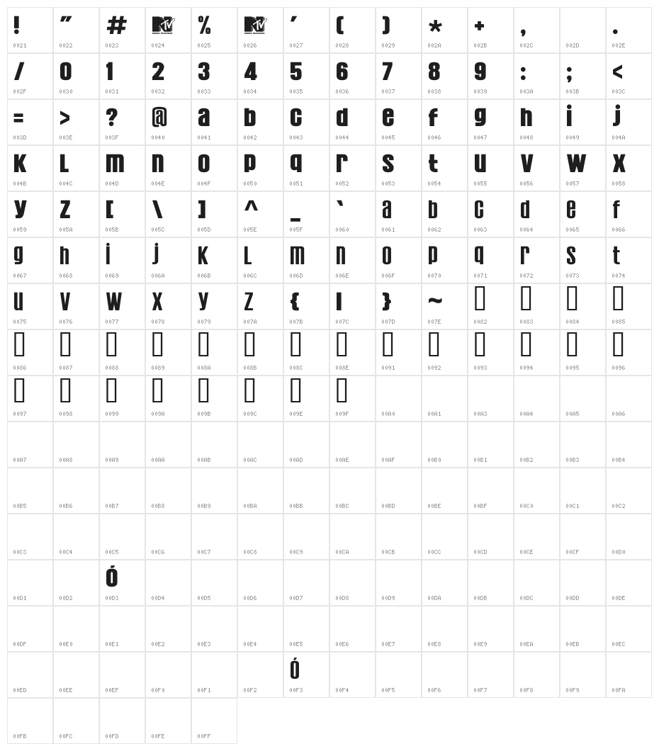 EstabloFat Character Map