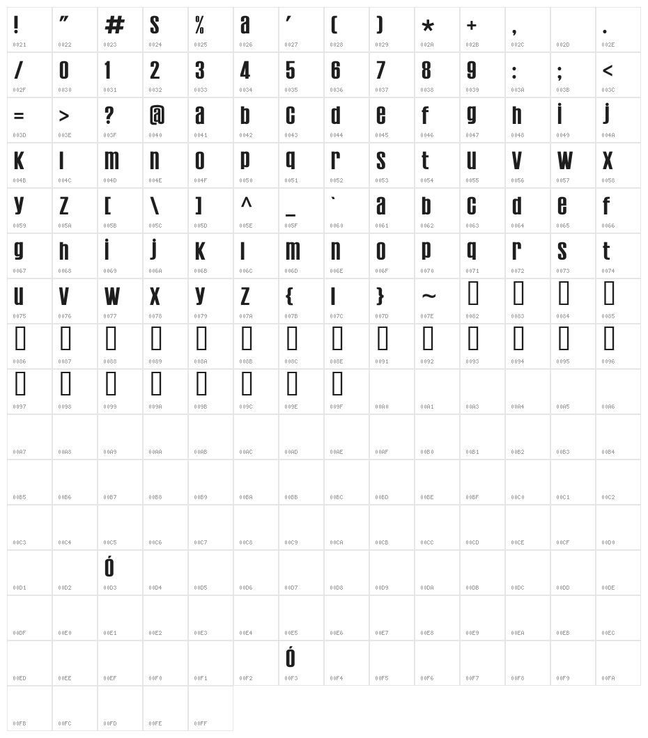 Establo Character Map